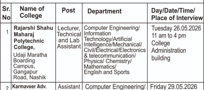 Recruitment Advertisement